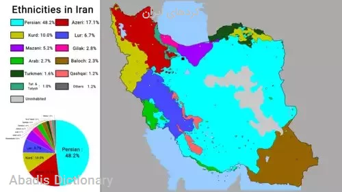 کردهای ایران